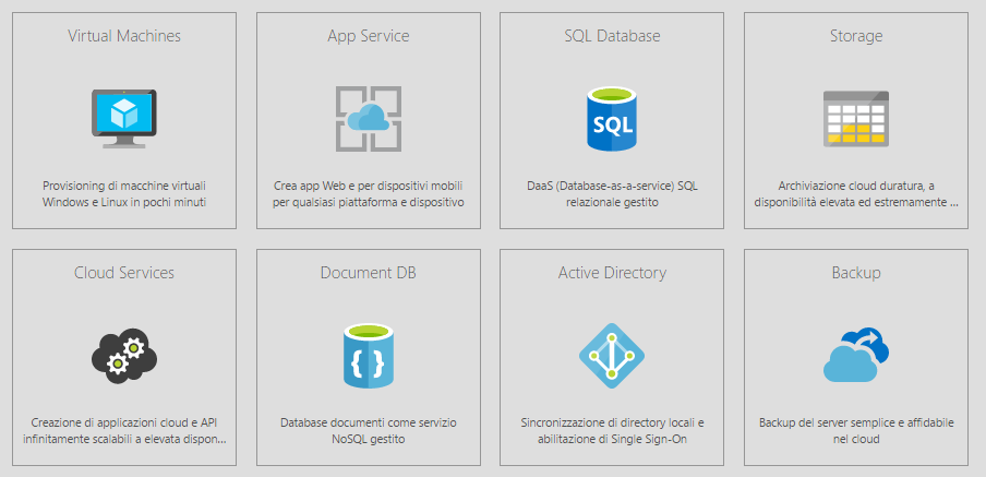 Azure Products