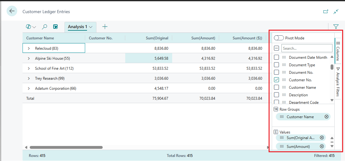 Analysis Mode in Business Central: analisi delle partite cliente con raggruppamenti e pivot direttamente nella pagina